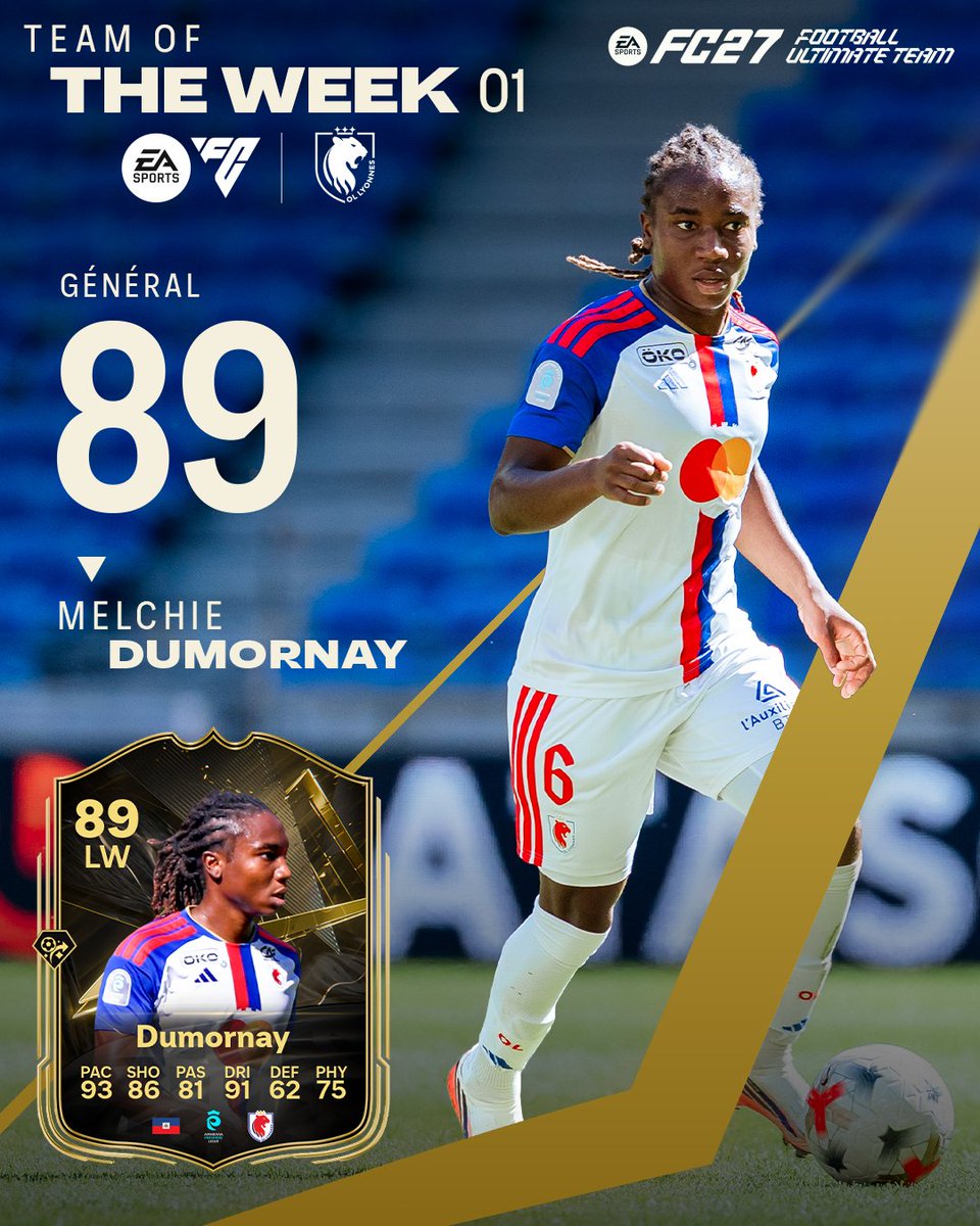 Melchie Dumornay intègre l'Équipe de la Semaine EA Sports FC 27