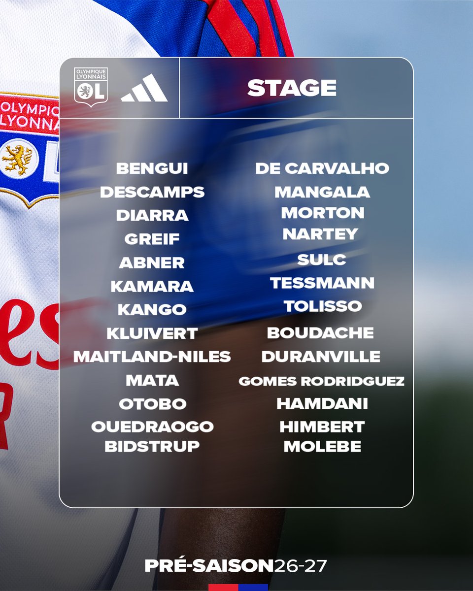 OL : 26 joueurs retenus pour le stage de pré-saison en Allemagne